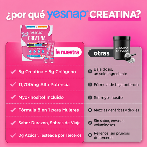 Yesnap Creatina Para mujer